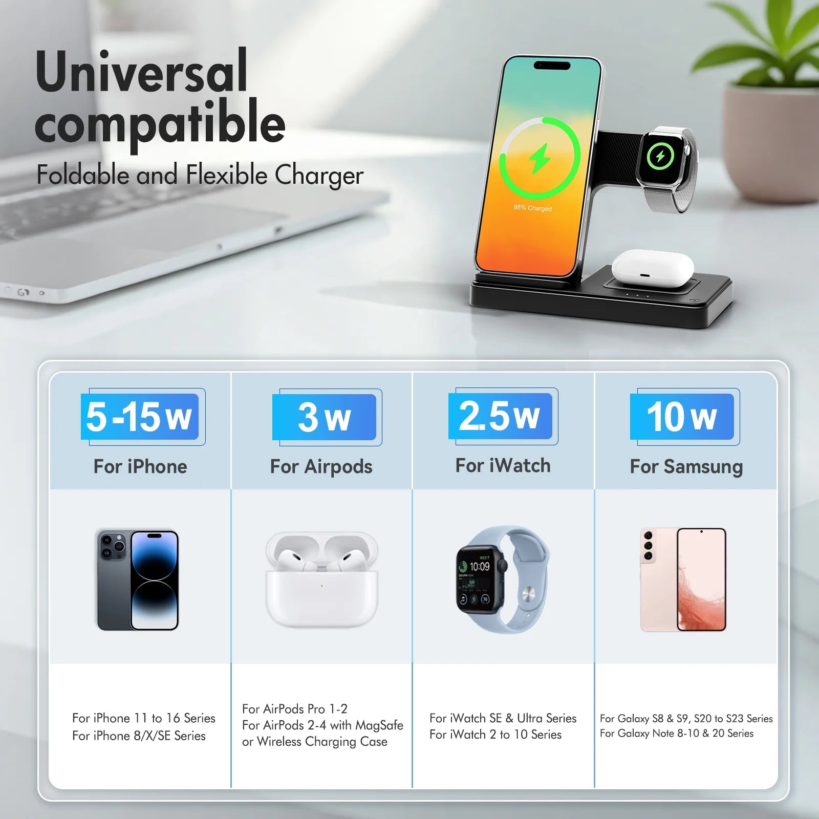 Wireless Charger for Iphone,3 in 1 Wireless Charging Station for Iphone 17 16 15 14 13 12 11 Pro Max plus XS XR X 8,For Iwatch 9 8 7 6 5 4 3 2 Se,For Airpods 3 2 Pro,Blue,No Adapter